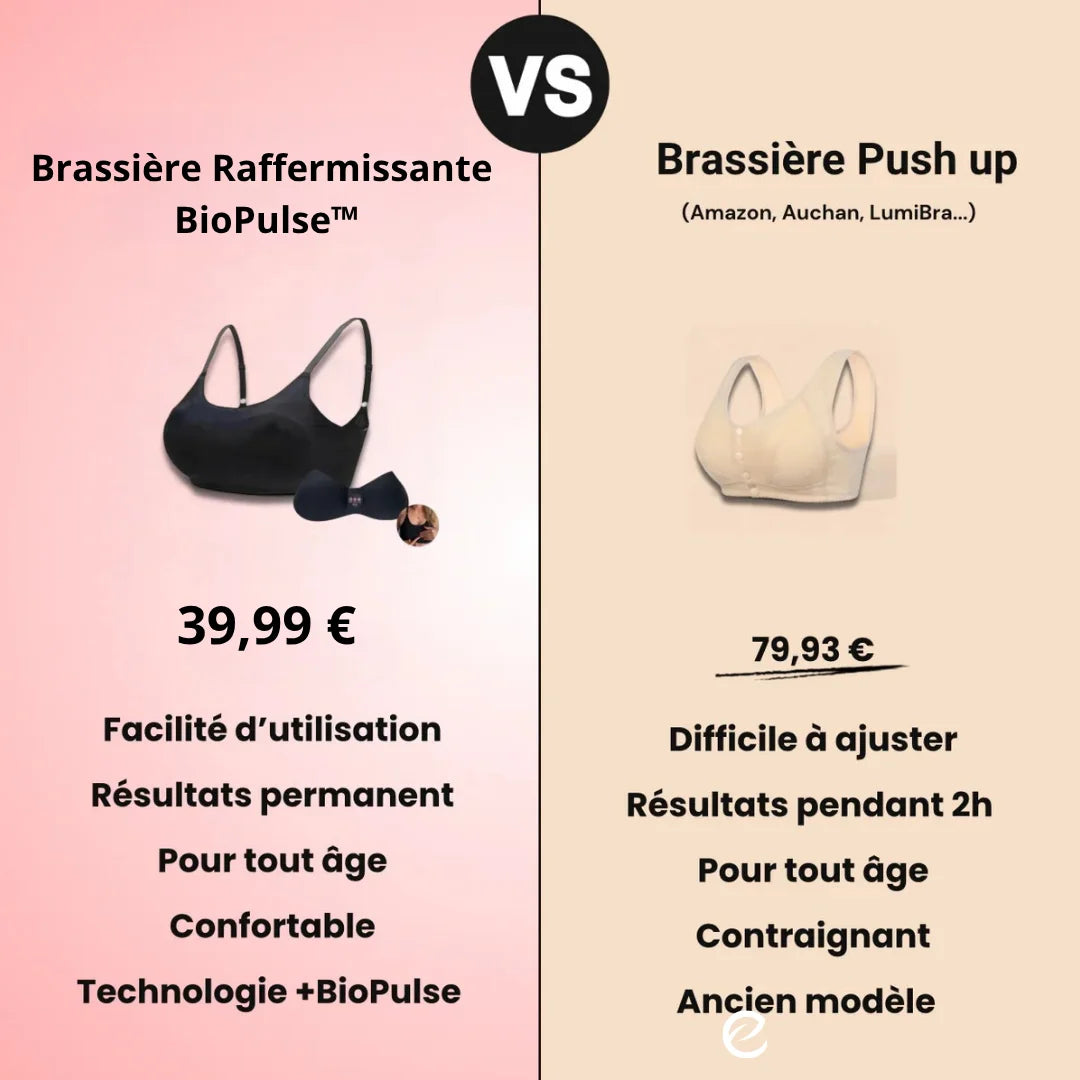 Brassière Raffermissante BioPulse™